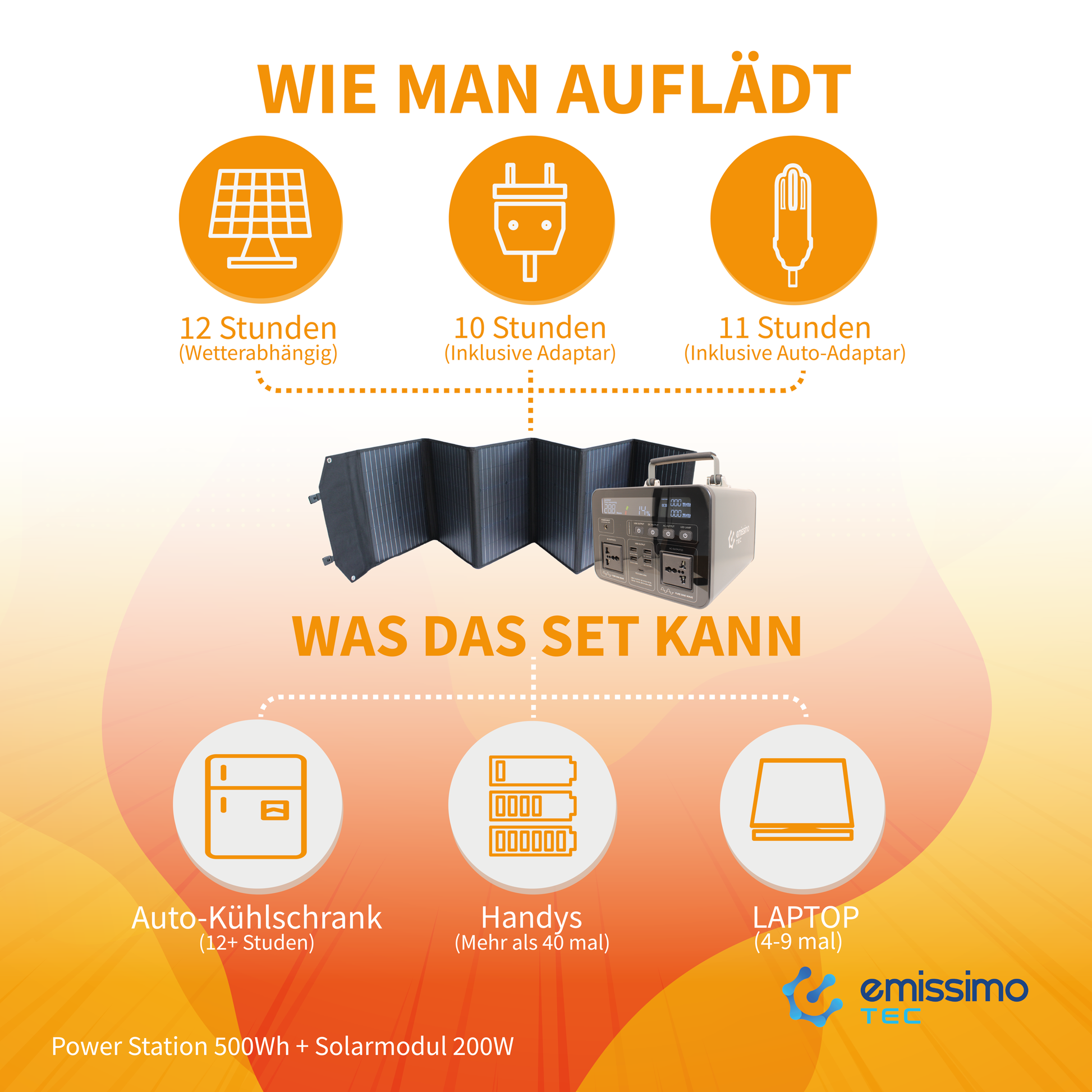 Emissimo Tec Starter Set Mobiler Strom für den Notfall:  Steckdose 500Wh + 100W Solar Panel
