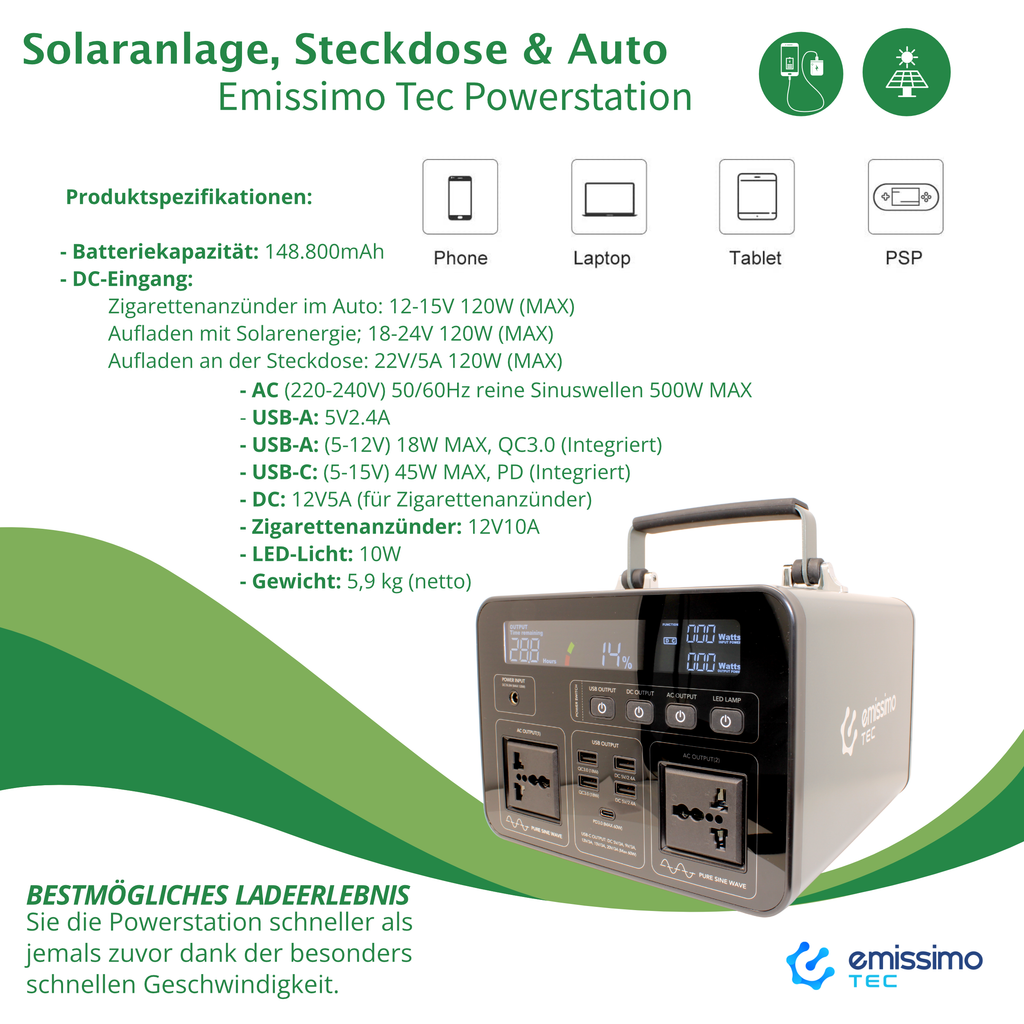 Emissimo Tec Powerstation für den Notfall:  Steckdose 500Wh - 220Vac + 5 Ausgänge