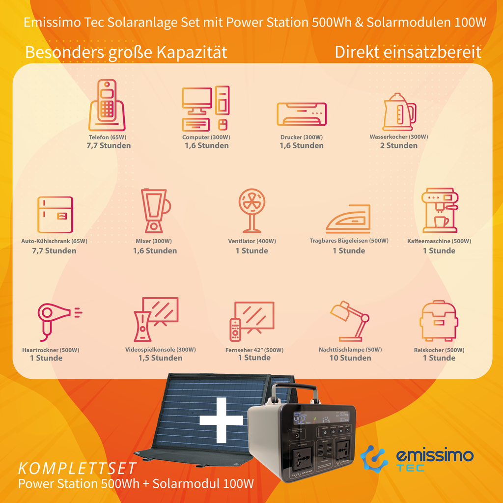 Emissimo Tec Starter Set Mobiler Strom für den Notfall:  Steckdose 500Wh + 100W Solar Panel