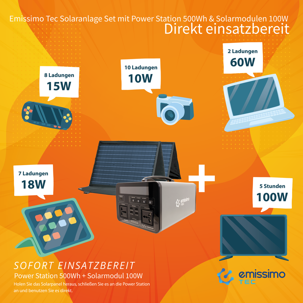 Emissimo Tec Starter Set Mobiler Strom für den Notfall:  Steckdose 500Wh + 100W Solar Panel