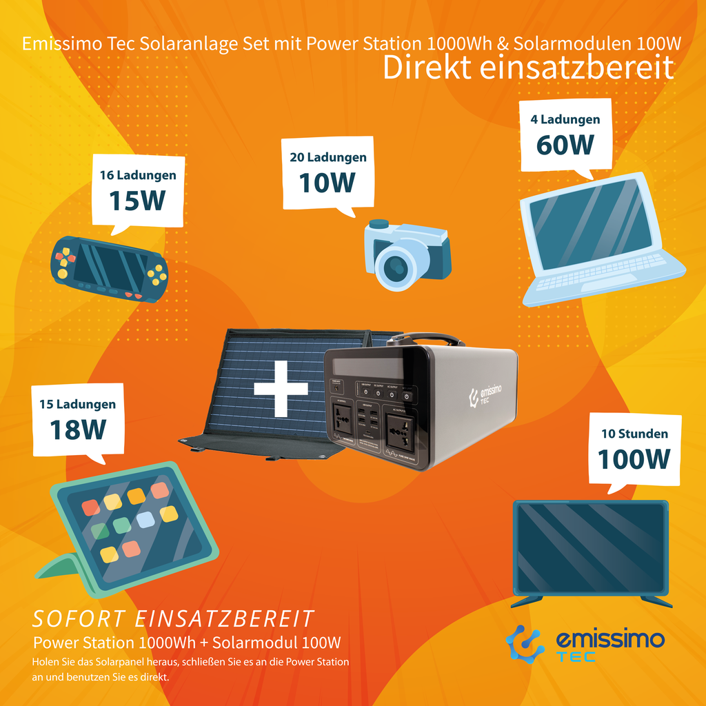 Emissimo Tec Starter Set Mobiler Strom 1000W Power Station + 100W Solar Panel